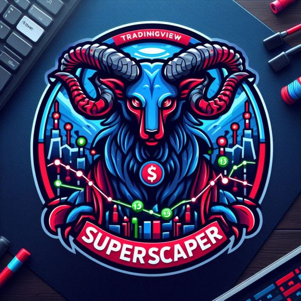 Super Scalper Strategy v3.3 TradingView