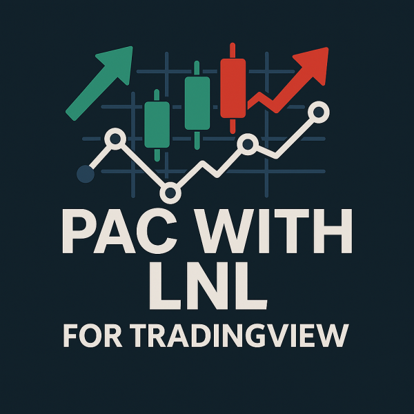 PAC With LNL for TradingView