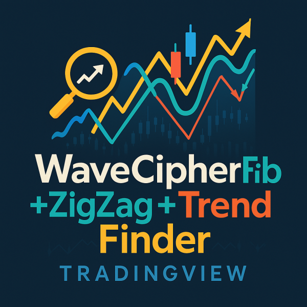 WaveCipherFib+ZigZag+Trend Finder TradingView