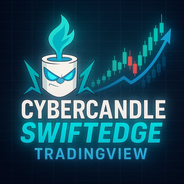 CyberCandle SwiftEdge TradingView