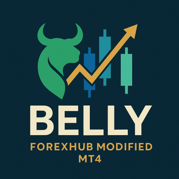 Belly ForexHub Modified MT4