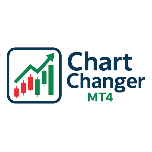 ChartChanger MT4