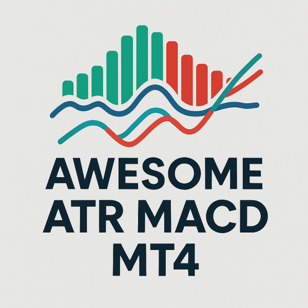 Awesome ATR MACD MT4