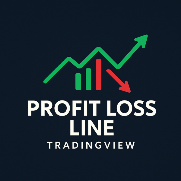 Profit Loss Line Tradingview