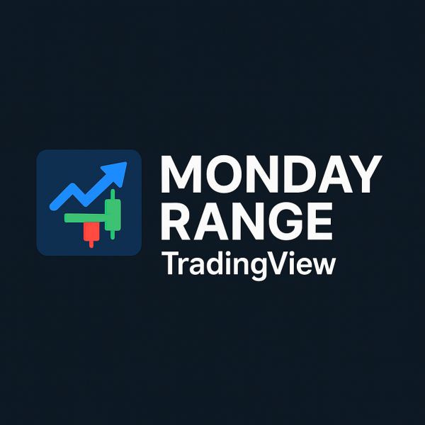 Monday Range + Tradingview