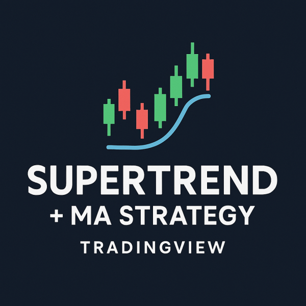 Supertrend + MA Strategy TradingView
