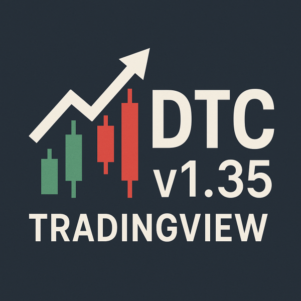 DTC v1.35 TradingView