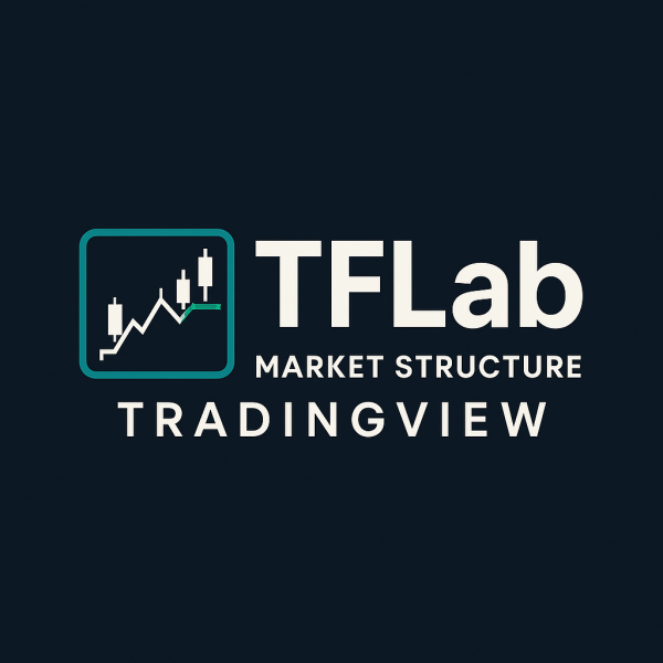 TFlab Market Structure TradingView