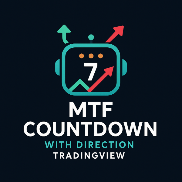 MTF Countdown with Direction TradingView