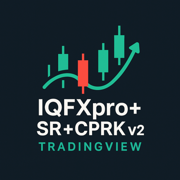 IQFXpro+SR+CPRK v2 TradingView