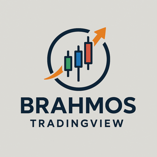 Brahmos Tradingview