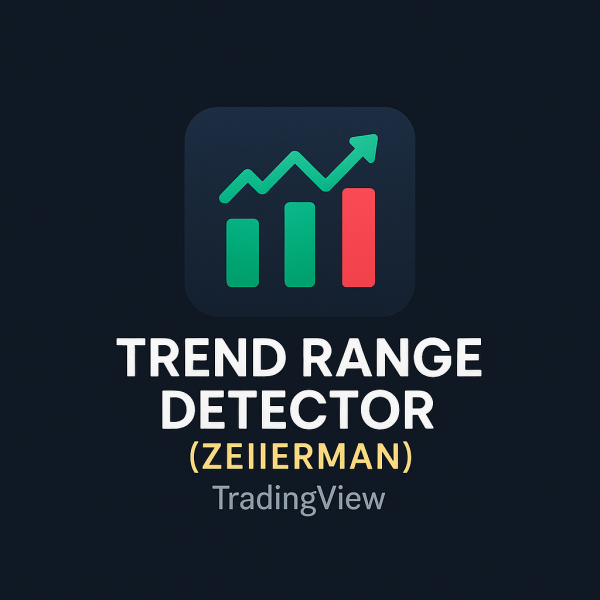 Trend Range Detector (Zeiierman)Tradingview
