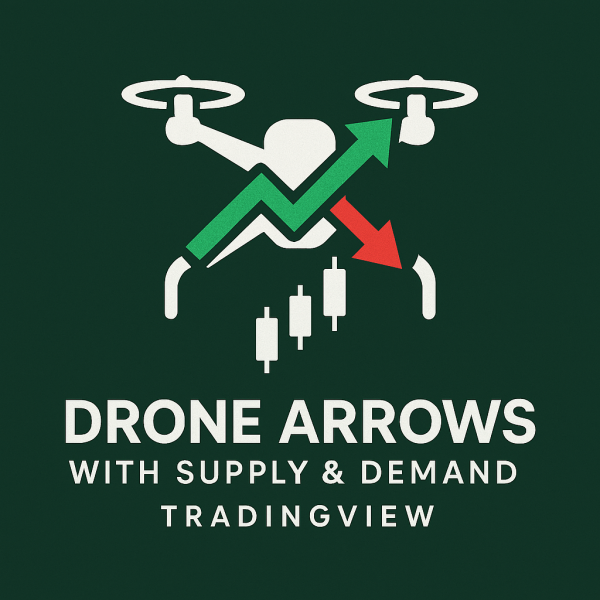Drone Arrows with Supply & Demand TradingView