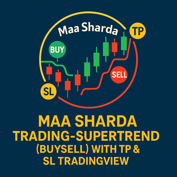 Maa Sharda Trading-Supertrend (BuySell) With TP & SL TradingView