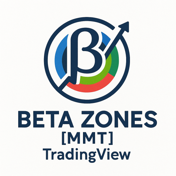 Beta Zones [MMT] TradingView