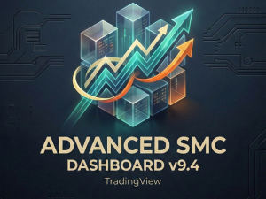 Advanced SMC Dashboard v9.4 TradingView